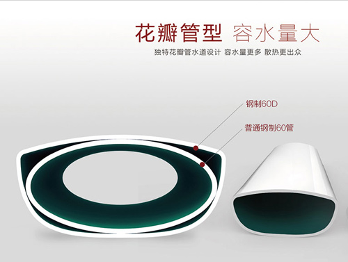 钢制暖气片60D