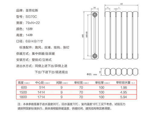 钢制暖气片新70