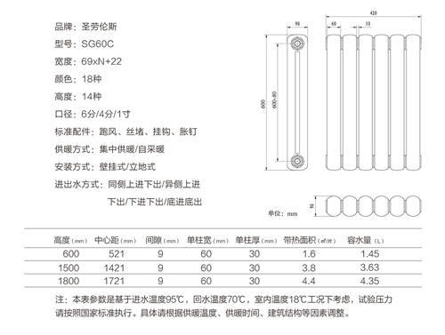 钢制暖气片新60（SG60*30X）