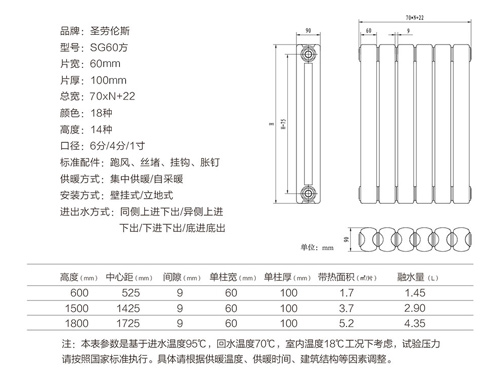 钢制暖气片60方头
