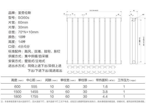 钢制暖气片60S
