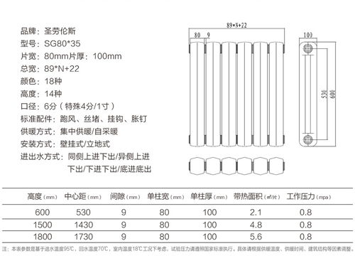 钢制暖气片80-35