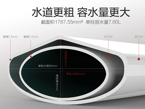 钢制暖气片80-35