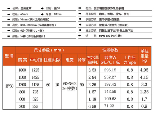 钢制暖气片新50