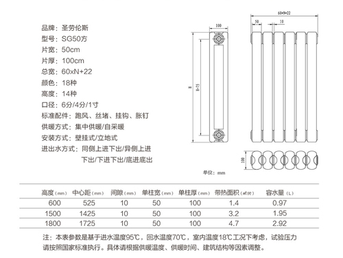 钢制暖气片50方头